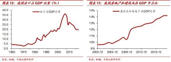 論A股的&ldquo;獨(dú)立行情&rdquo;:眾人皆醉我獨(dú)醒?